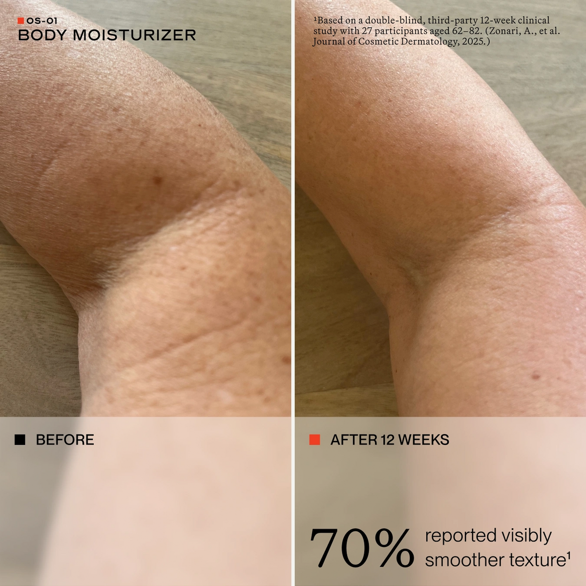 HEAD-TO-TOE SKIN HEALTH DUO