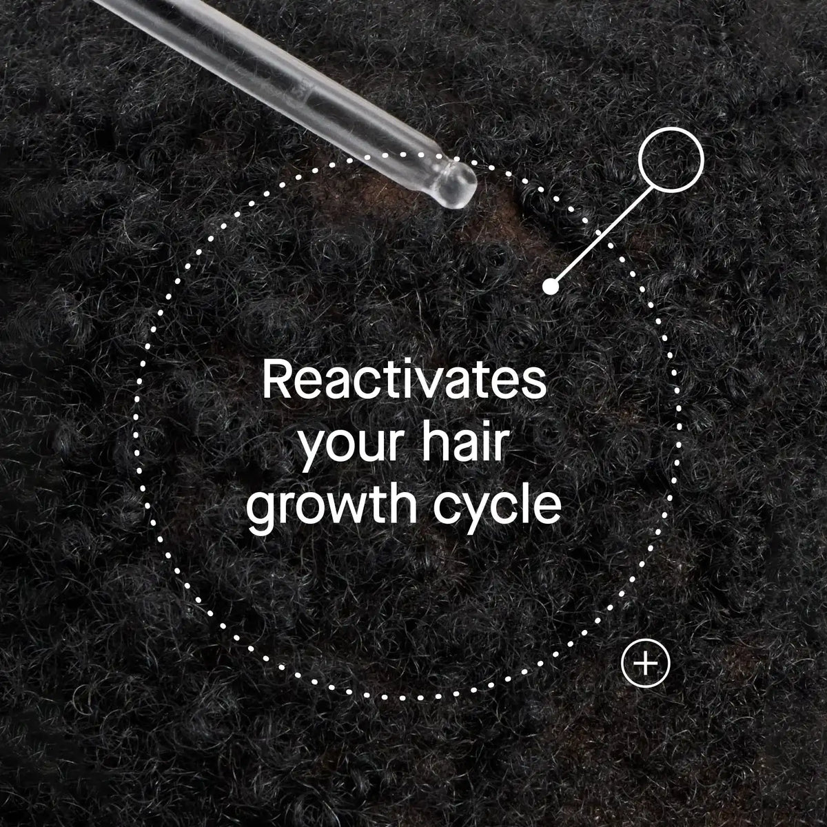 Close-up of hair follicles with a dropper labeled 'Reactivates your hair growth cycle' on a dark background.